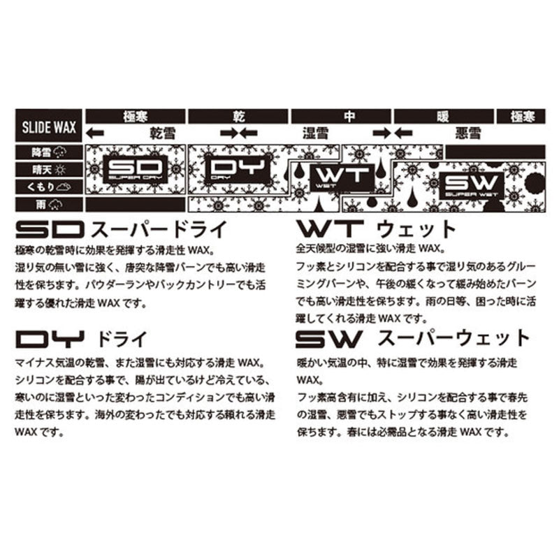 SLAB WAX プレミアムセット SLAB WAX – SLAB WEB STORE