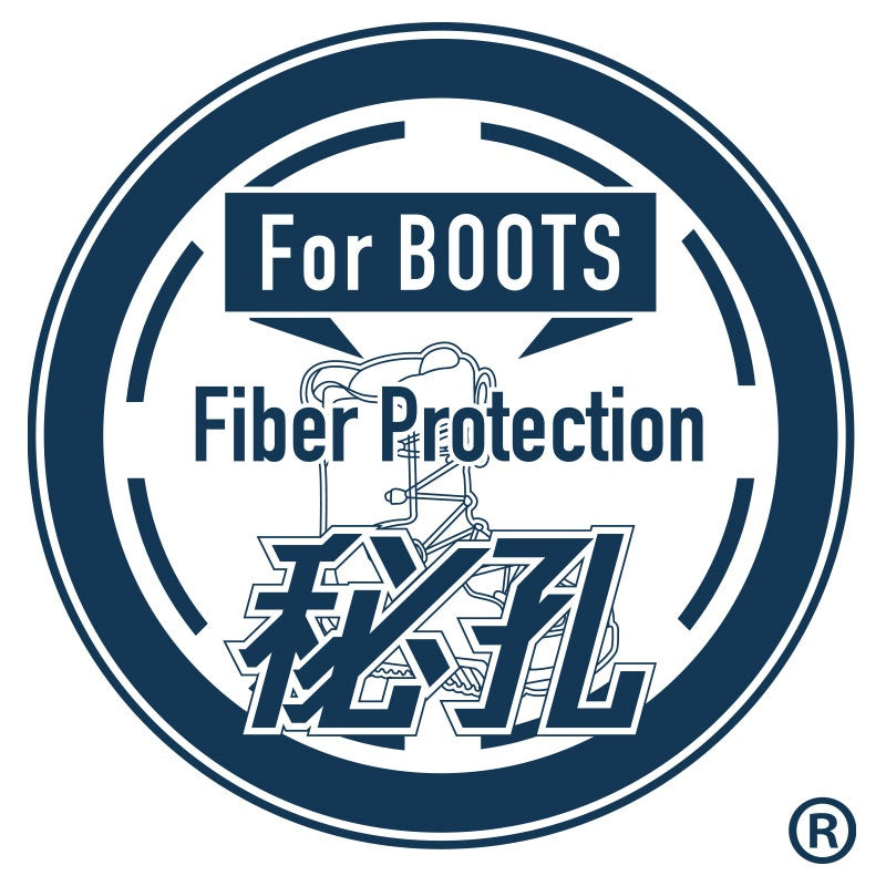 Fiber Protection – SLAB WEB STORE